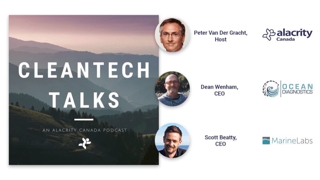 A natural landscape in a square image reads "Cleantech Talks, an Alacrity Canada podcast" and features three photos of the host and guests in this episode.