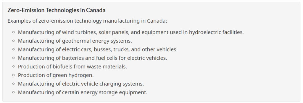A list of zero-emission technologies in Canada that qualify for tax breaks announced in the 2021 federal government's budget.